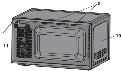 SHARP YC-MG81ES - Kun grillovner: - 2