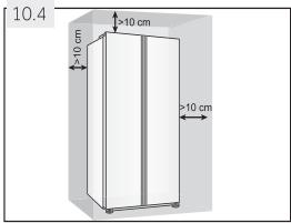10.4 >10 cm >10 cm