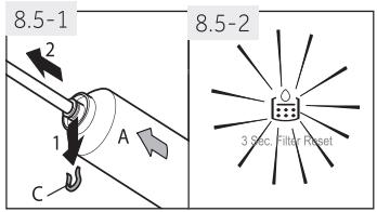 8.5-1 8.5-2 2 1 A C 3 Sec Filter Reset