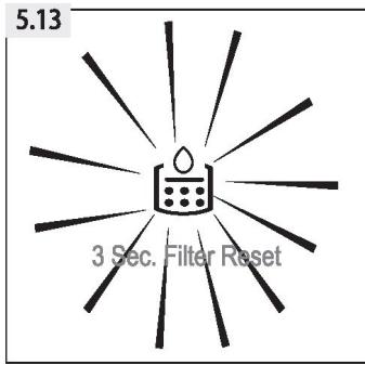 5.13 3 Sec. Filter Reset