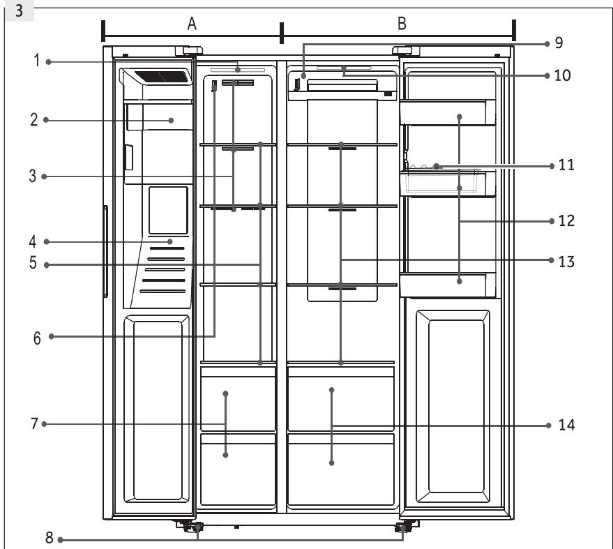 3 A B 1 2 3 4 5 6 7 8 9 10 11 12 13 14
