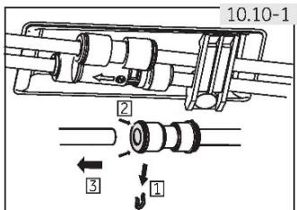 10.10-1 2 3 1