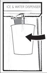 ICE & WATER DISPENSER