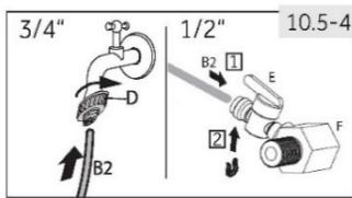 3/4" 1/2" 10.5-4 B2 D E F B2