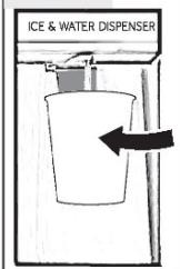 ICE & WATER DISPENSER