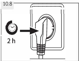 10.8 2 h