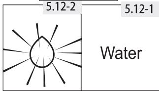 5.12-2 5.12-1 Water