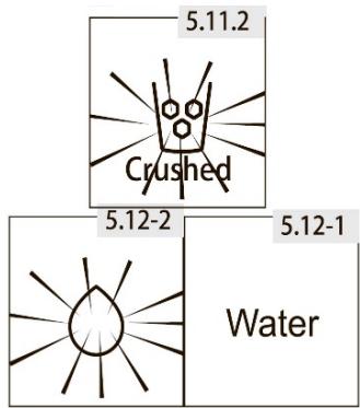 5.11.2 Crushed 5.12-2 5.12-1 Water