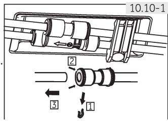 10.10-1 2 3 1