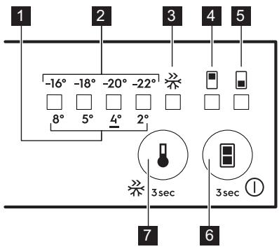 AEG SCB618E6TS - PANEL DE CONTROL - 1