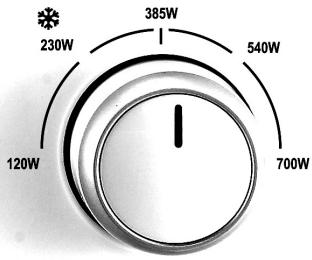 SCHNEIDER SCMW20SMB - Instructions - 2