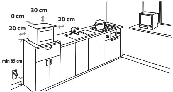 SHARP R-760BK - INSTALLATION - 2