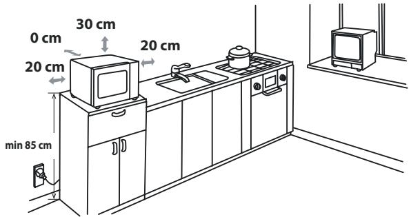 SHARP R-760BK - INSTALLATION - 2