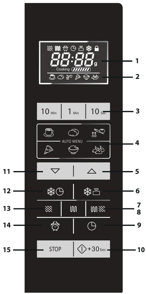 SHARP R-760BK - KONTROLLPANEL - 1