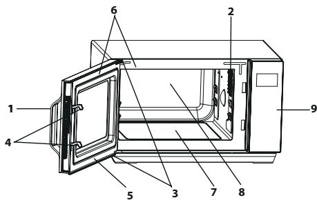 SHARP R-760BK - OVN OG TILBEHØR - 2