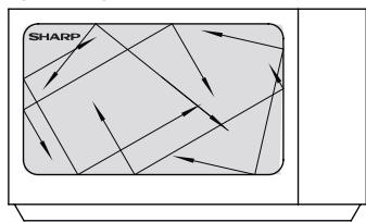 SHARP R-760BK - SÄDAN VIRKER DIN OVN - 2