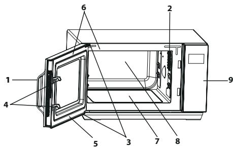 SHARP R-760BK - UGN OCH TILLBEHÖR - 2