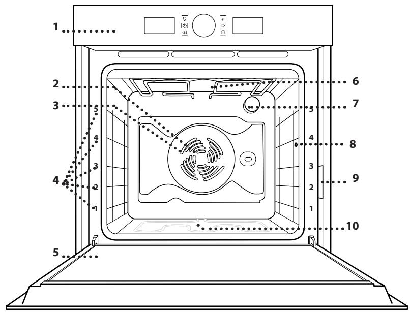 WHIRLPOOL AKZM 8530/IX - DESCRIZIONE PRODOTTO - 1