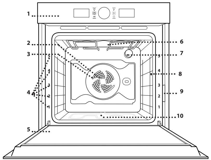 WHIRLPOOL AKZM 8530/IX - DESCRIPCION DEL PRODUCTO - 1