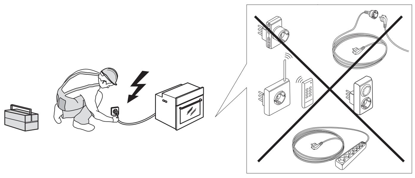 WHIRLPOOL AKZM 8530/IX - ENIKOINΩNIA ME TO KENTPO EÉYΠHPETHΣHΣ ΠΕΑTΩN - 17