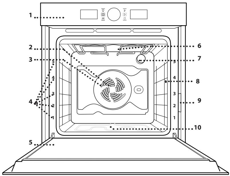 WHIRLPOOL AKZM 8530/IX - DESCRICAÇÃO DO PRODUCTO - 1