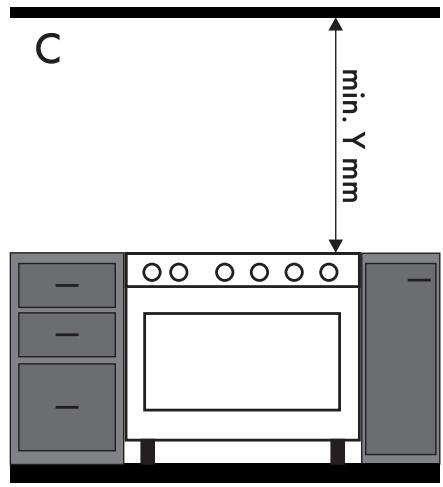 SMEG B91GMXI9 - Positionnement - 6