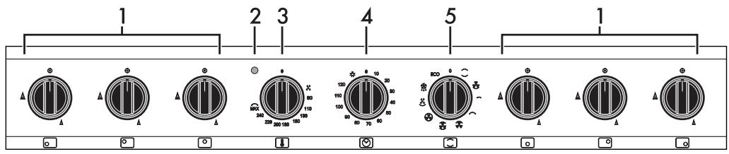 SMEG B91GMXI9 - Panneau de commande - 1