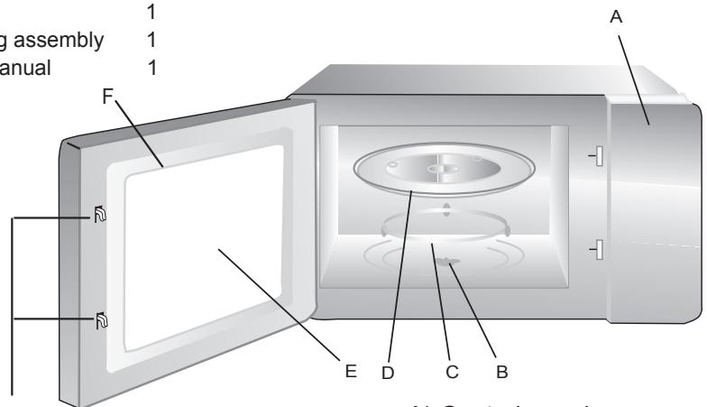 NODOR NMW 25 D - Names of Oven Parts and Accessories - 1