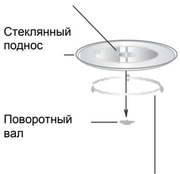 NODOR NMW 25 D - MONTAX NOBOPOTHOROCTOJa - 1
