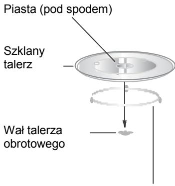NODOR NMW 25 D - Montañ talerza obrotowego - 1