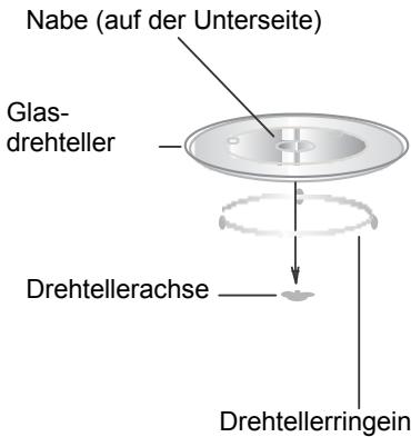 NODOR NMW 25 D - Einsetzen des Drehtellers - 1