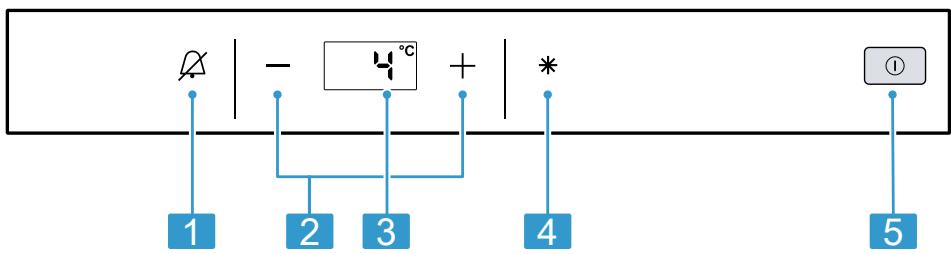 GAGGENAU RT282306  -  RT282306 - 2
