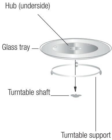 BEKO BMOB17131X  -  BMOB 17131 X - Installing the turntable - 1