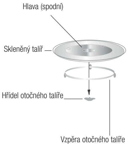 BEKO BMOB17131X  -  BMOB 17131 X - Instalace otočného talíře - 1