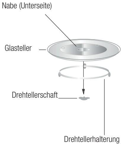 BEKO BMOB17131X  -  BMOB 17131 X - Drehteller installieren - 1