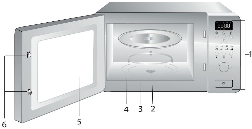 BEKO BMOB17131X  -  BMOB 17131 X - PperneIeI - 1