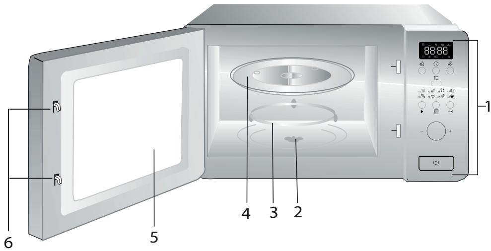 BEKO BMOB17131X  -  BMOB 17131 X - Overzicht - 1