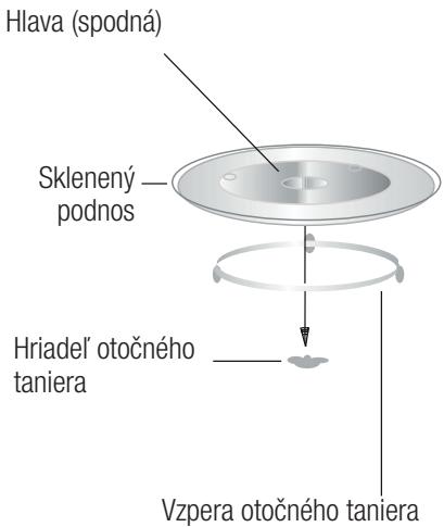 BEKO BMOB17131X  -  BMOB 17131 X - Montáž otočného taniera - 1