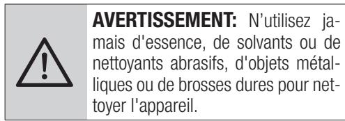 BEKO BMOB17131X  -  BMOB 17131 X - Nettoyage - 1