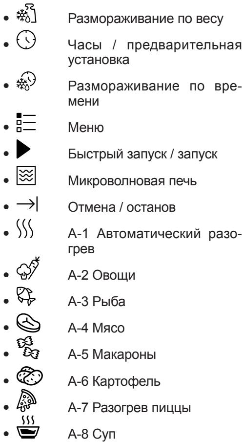 BEKO BMOB17131X  -  BMOB 17131 X - Panaelb ynpableneia - 2