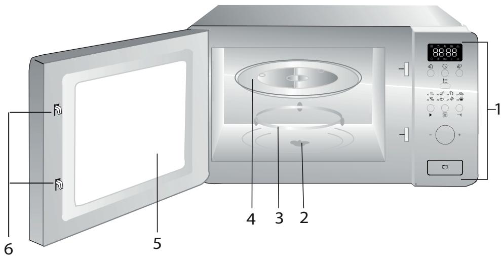 BEKO BMOB17131X  -  BMOB 17131 X - Prehlad - 1