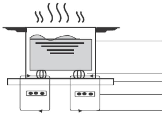 HAIER HAMTP64MC  -  HAMTP64MC - Painel de controlo - 2