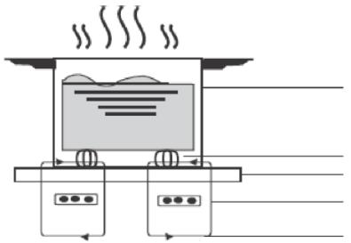 HAIER HAMTP64MC  -  HAMTP64MC - Principio di funzionamento - 1