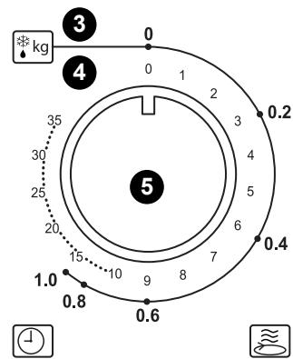 SEVERIN MW 7897 - Betjeningselementer - 2