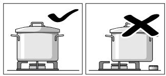 GAGGENAU CG492111F  -  CG492111F - Aanwijzingen voor het gebruik - 7