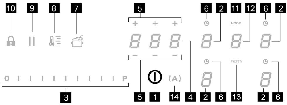 HAIER HAIH6IESCE  -  HAIH6IESCF -  HAIH6IESCE - Funcionamento - 1