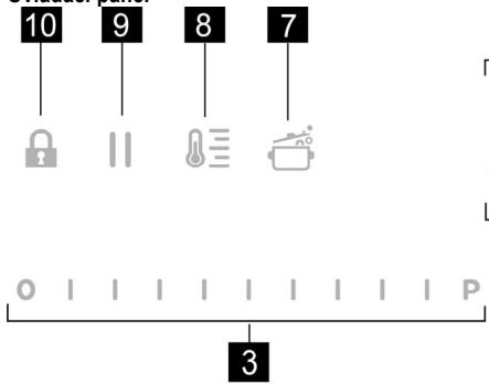 HAIER HAIH6IESCE  -  HAIH6IESCF -  HAIH6IESCE - Cinnost' - 1