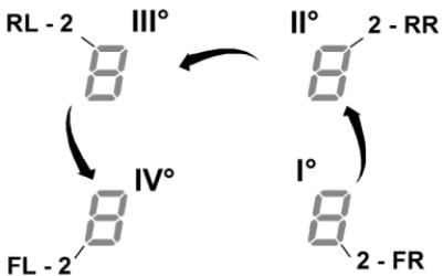HAIER HAIH6IESCE  -  HAIH6IESCF -  HAIH6IESCE - Pro nastavení Power Limitation: - 1