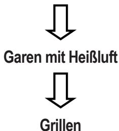 BOMANN MWG 2285 H CB - Kochen in mehreren Schritten - 1