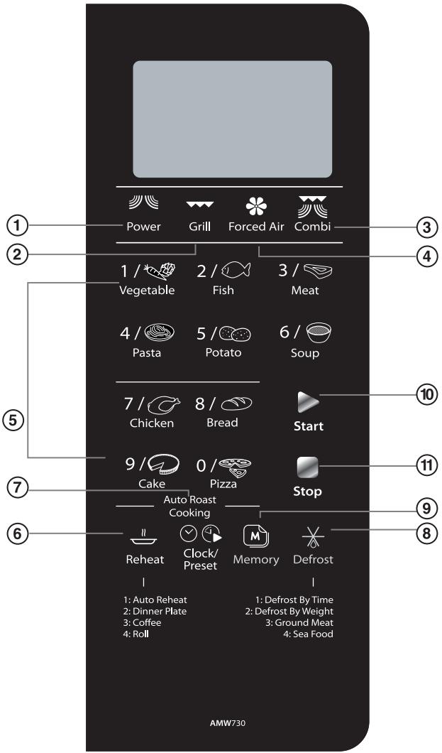 WHIRLPOOL AMW 730/IX  - AMW 730/IX - Bandeau de commande et caractéristiques - 1
